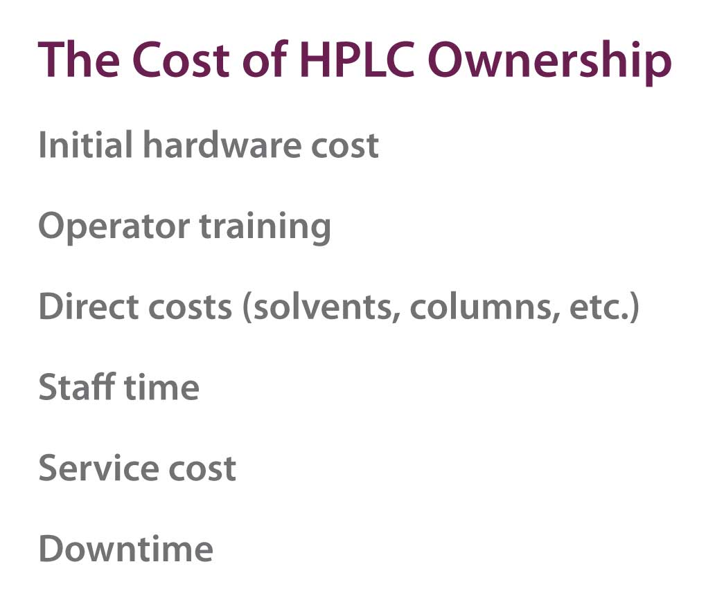 HPLC Solutions #3: Service is the Key