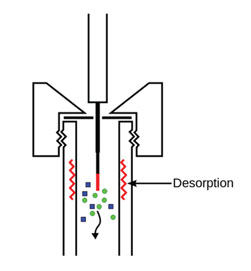 Sample Prep Solutions #3: When Just Enough is Not Enough — Part II-3