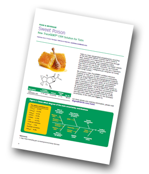tutin reference material for honey analysis
