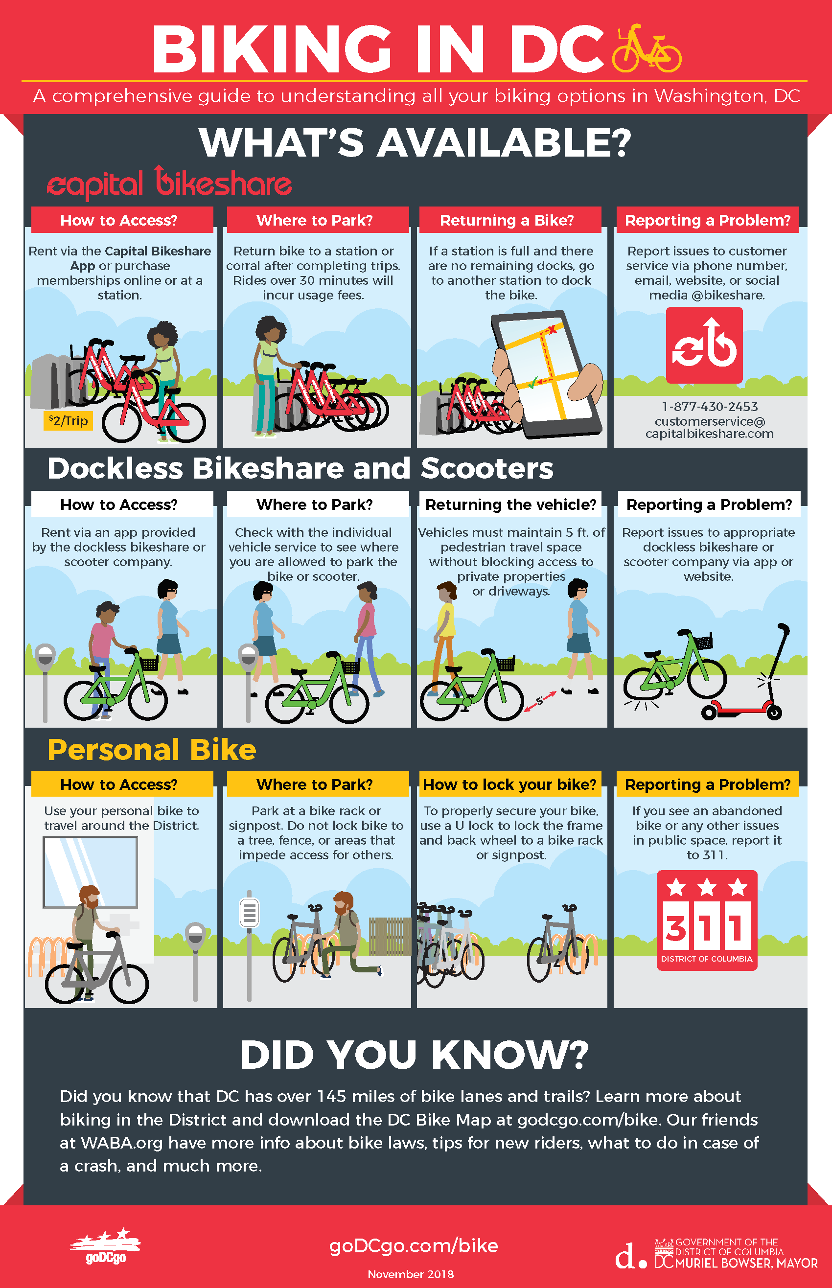 GDG_infographic_bikeshare_web_110518[1]