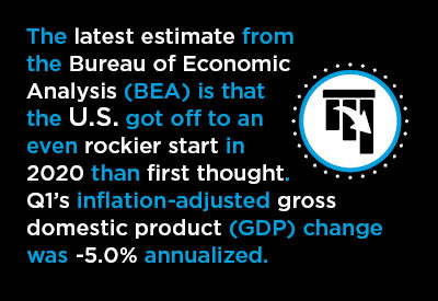 U.S. & Canadian Q1 GDP Weakness Opens Trapdoor on Q2 Graphic