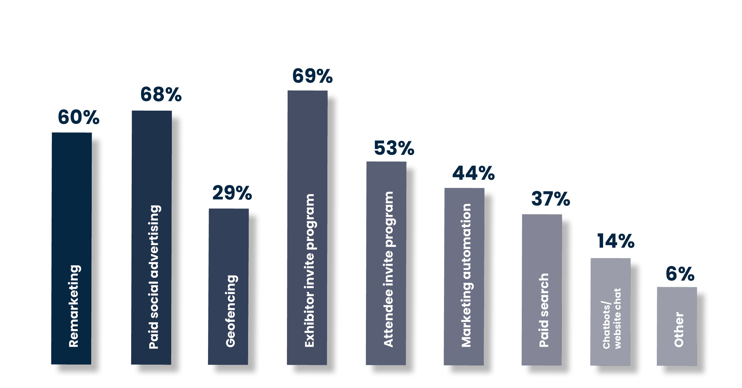 survey-images-facebook-linkedin5-1