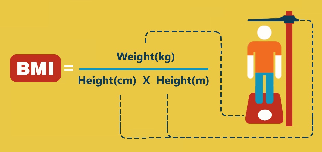 BMI Formula-1.jpg