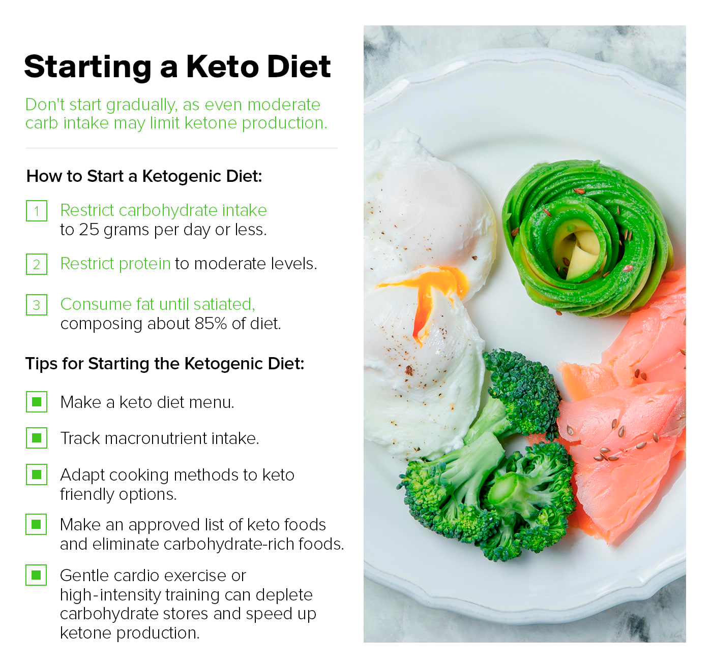 Starting a Keto Diet