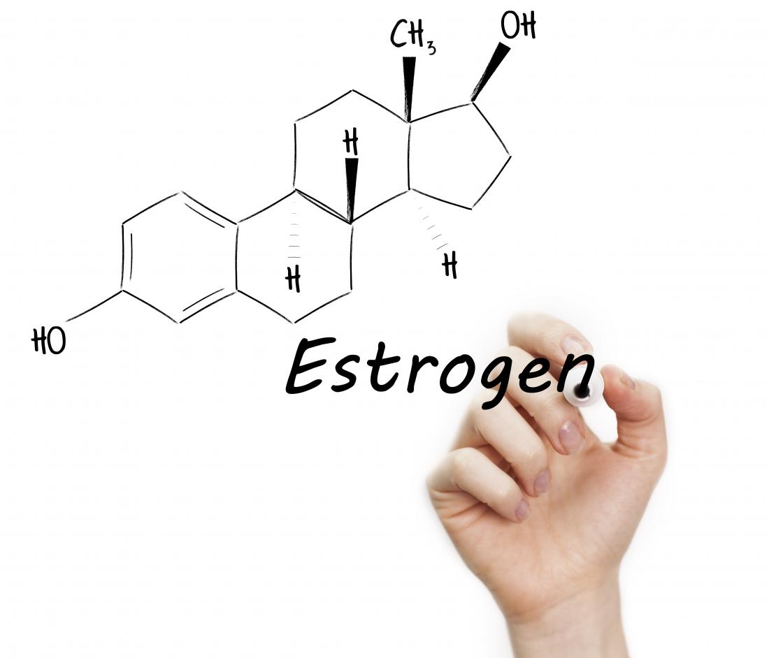 estrogen-diagram