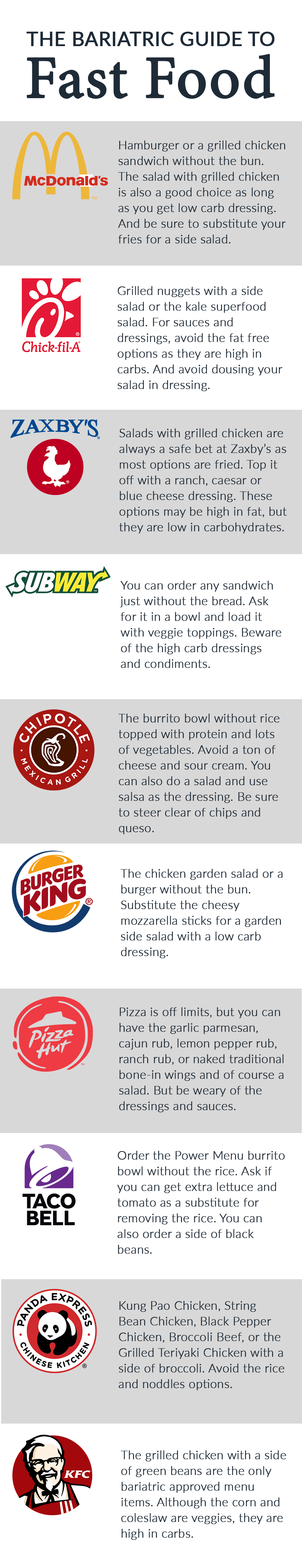 Bariatric Patient Guide to Fast Food
