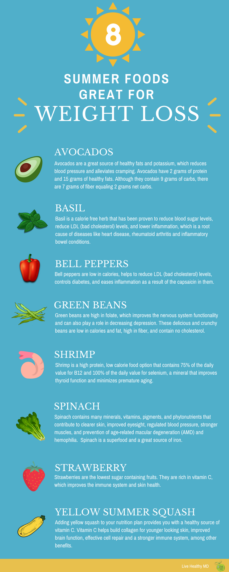 8 Summer Foods For Weight Loss