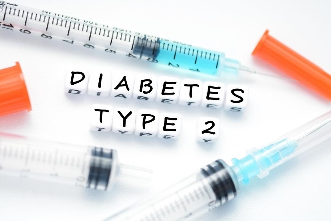 type 2 diabetes is a result of obesity