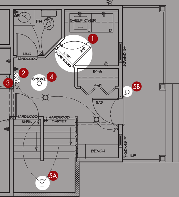 blueprint-review-drafting-2