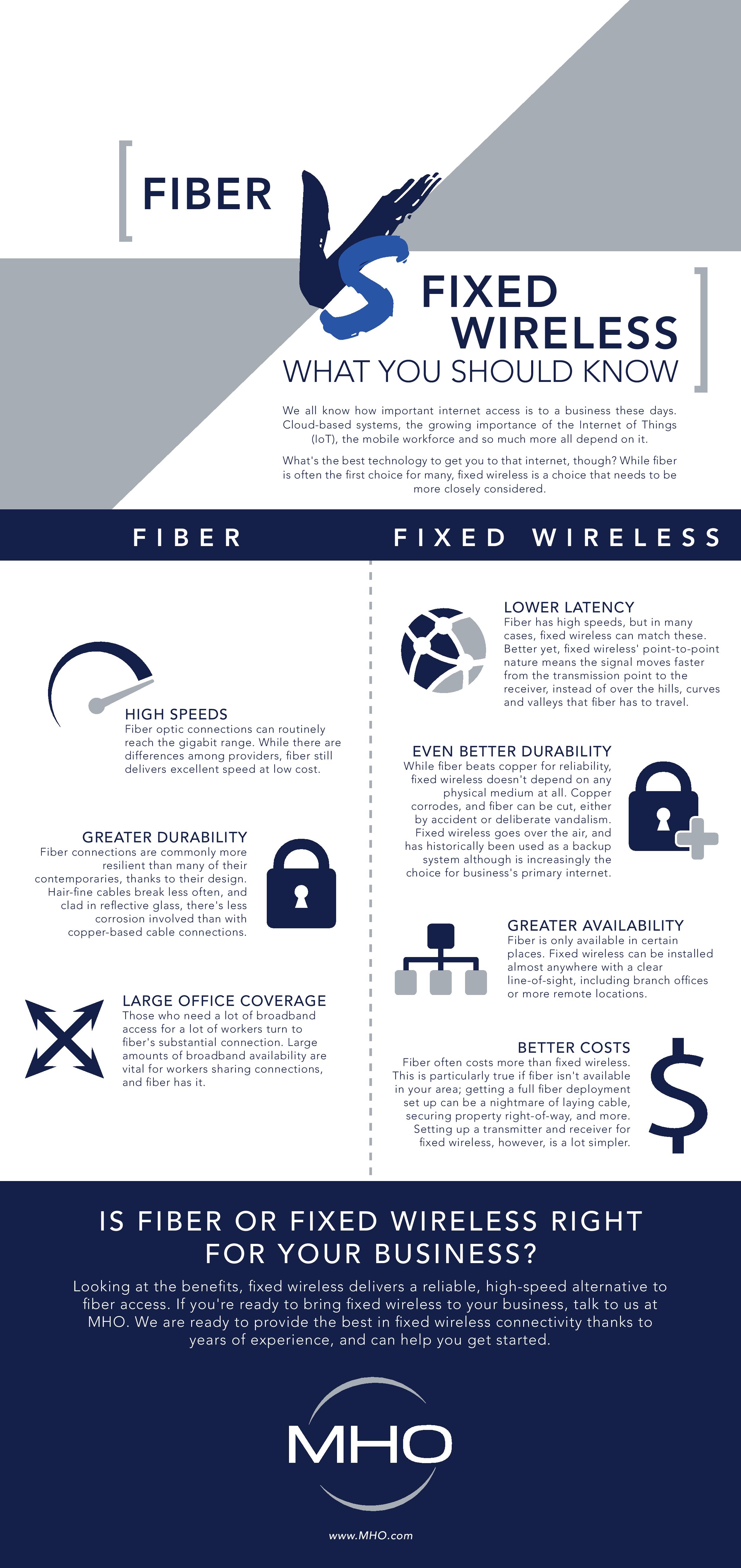 5_SeptemberInfographics_D3 (1)-page-001.jpg