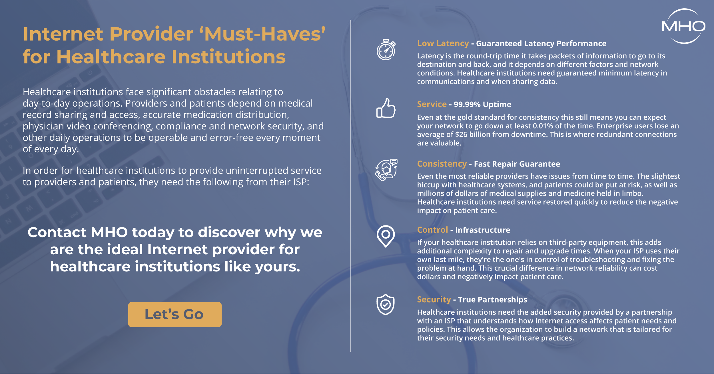 MHO-Healthcare Must Haves