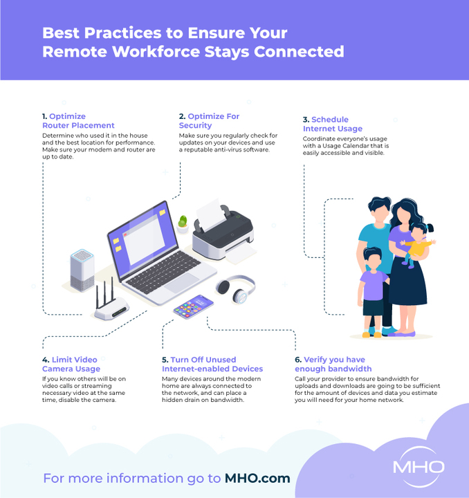 mho_remoteworkforce_v4_720