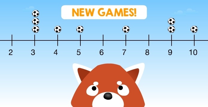 The making of st math s new line plot games 