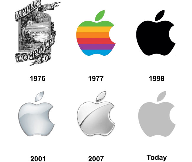 apple logo evolution.jpg