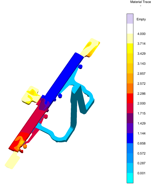 runners for aesthetical quality simulation