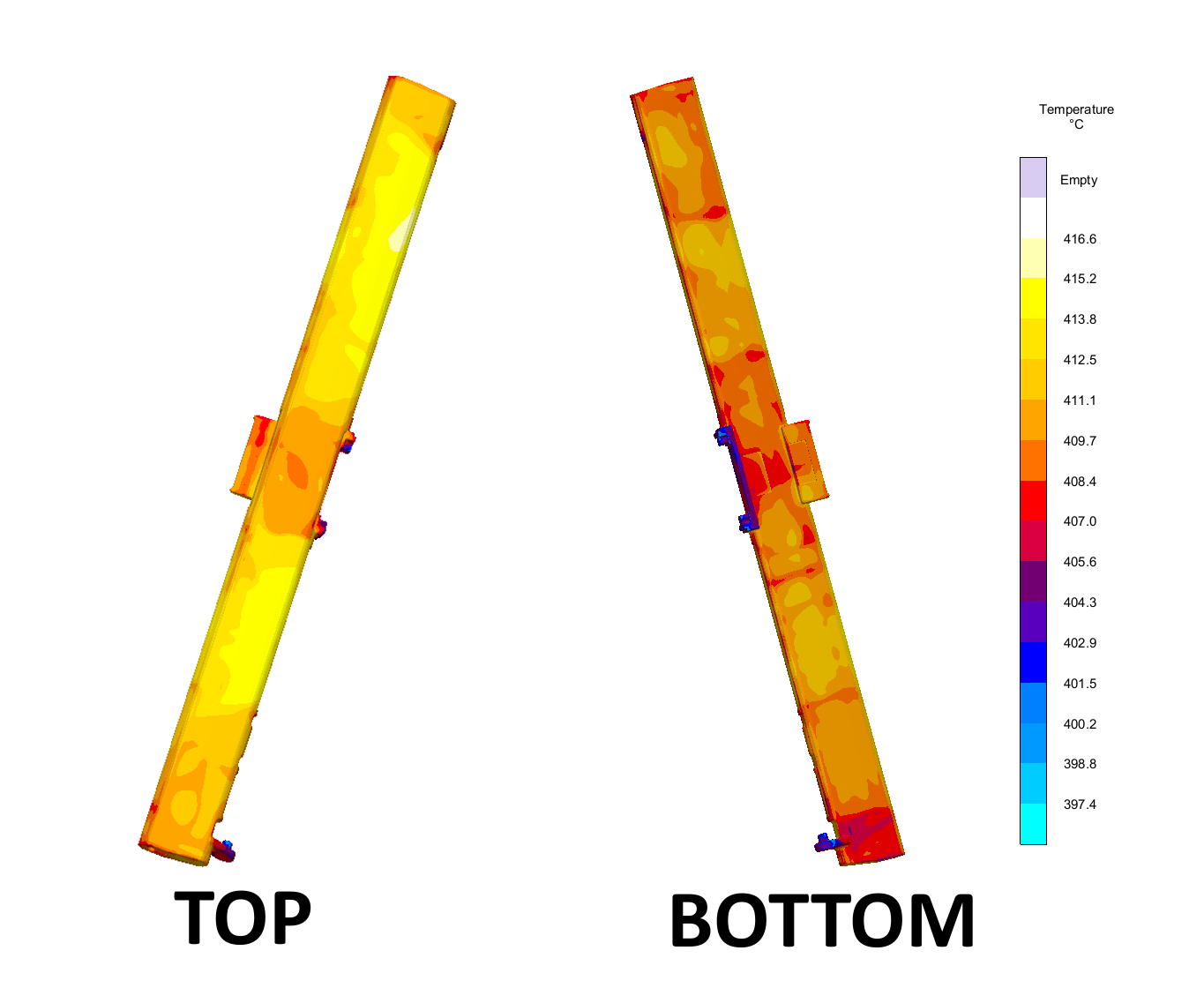 surface aesthetical quality simulation