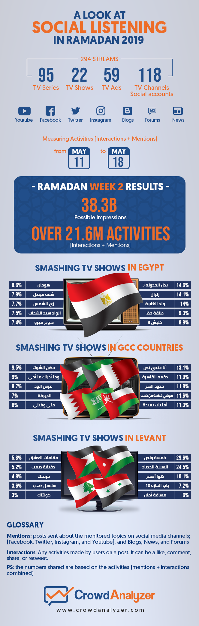 infographic (2)