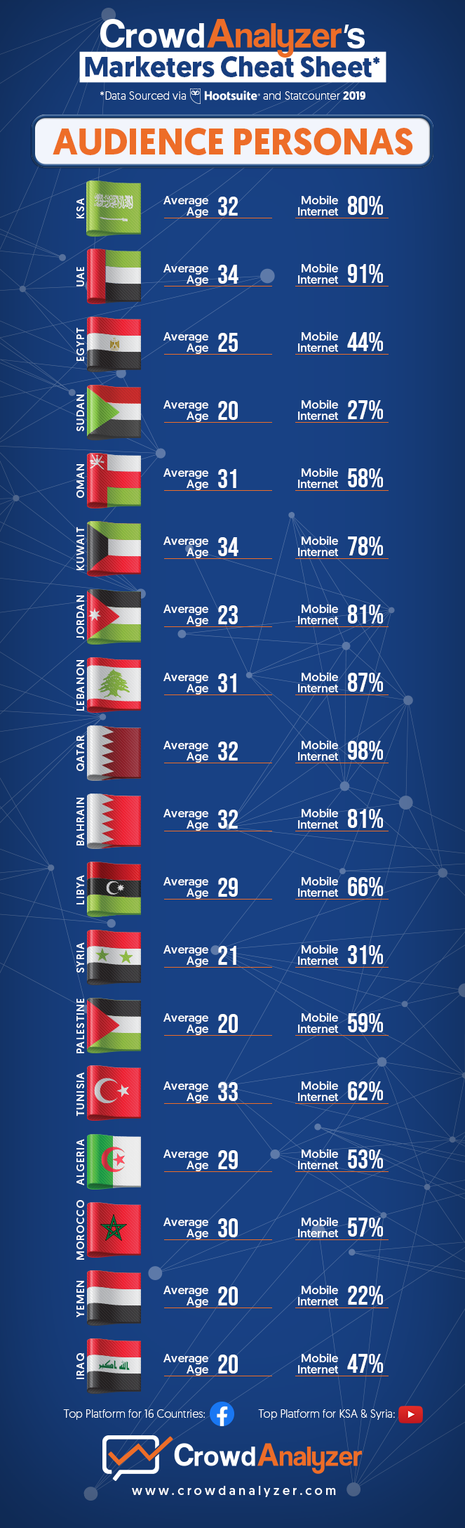 V4-infographic