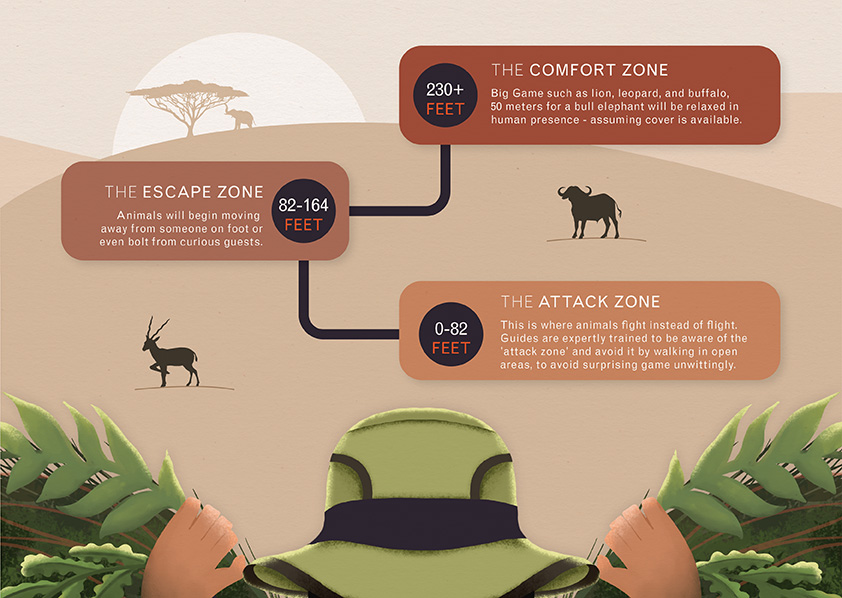 Social-Distancing-Info-Graphic-05