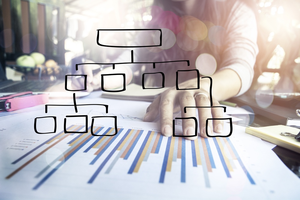 6 Steps To Transforming Your Sales Organization