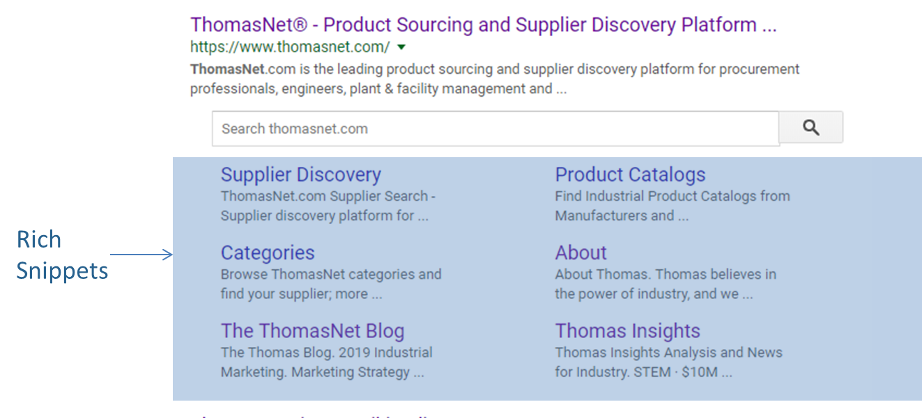 Make Rich Snippets Part Of Your SEO Strategy