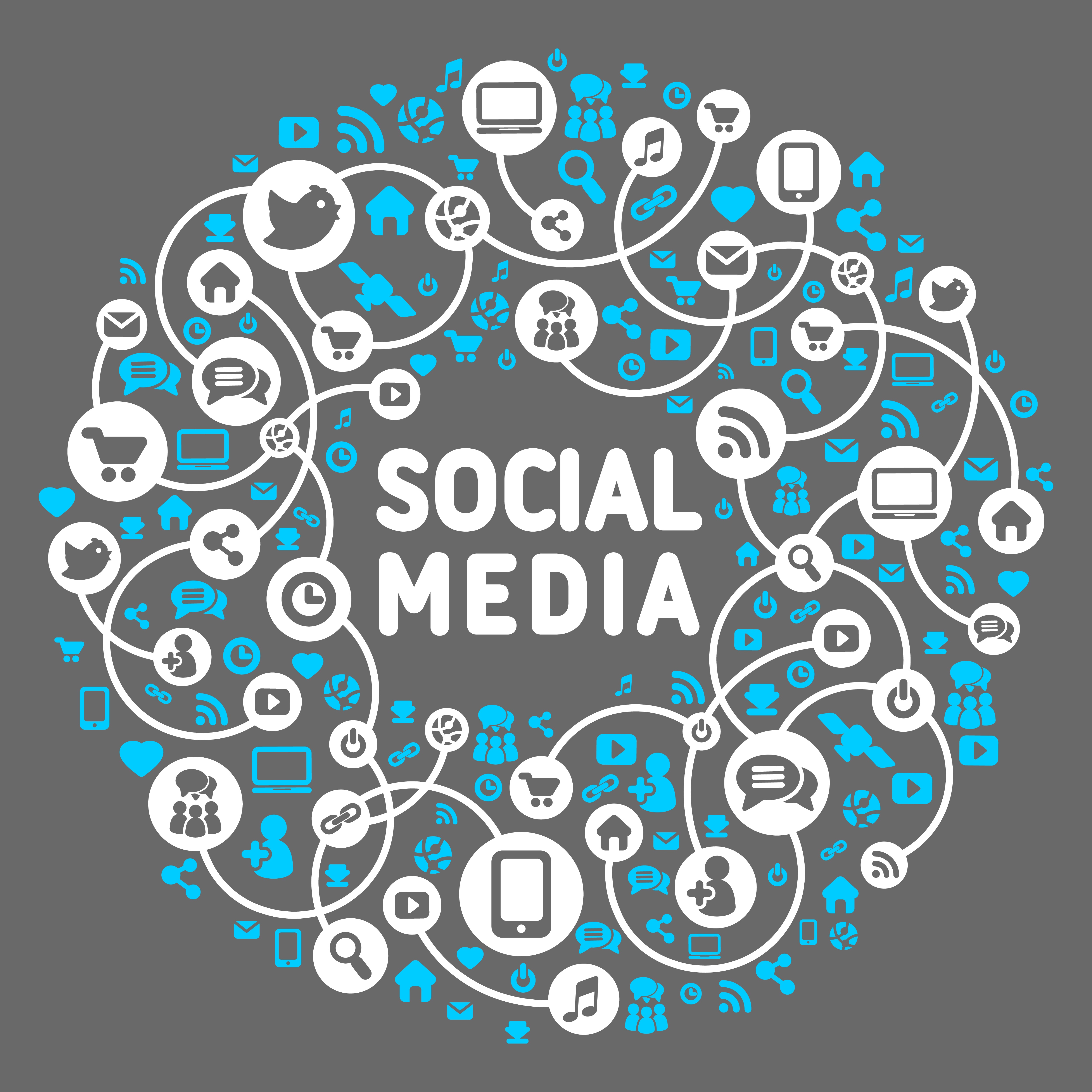 Social Media Marketing Trends For 2018