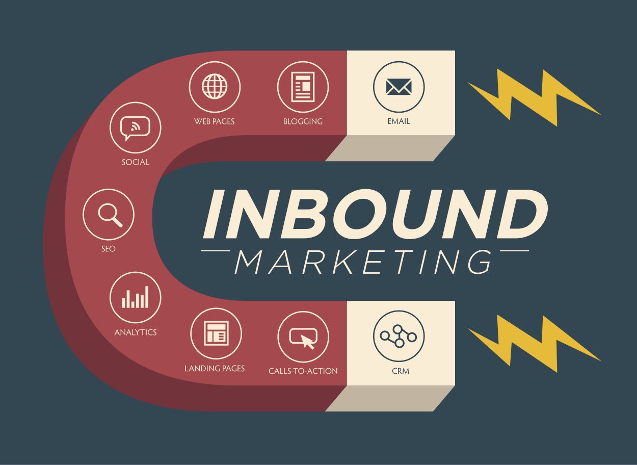 8 Manufacturing Content Marketing Ideas (With Examples!)