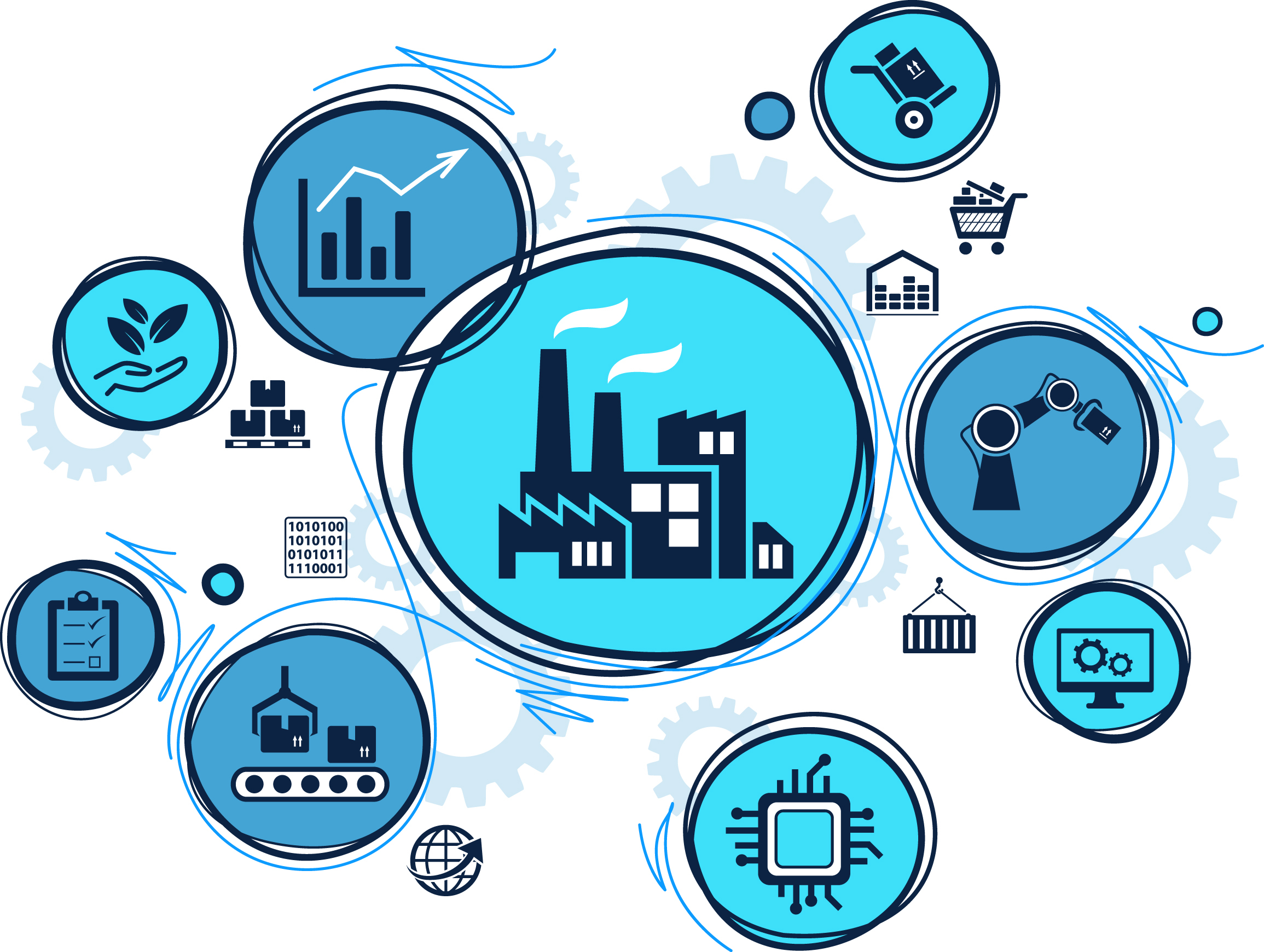 The 4 Questions Your Industrial Manufacturing Marketing Agency Should Answer in Order to Keep Your Business