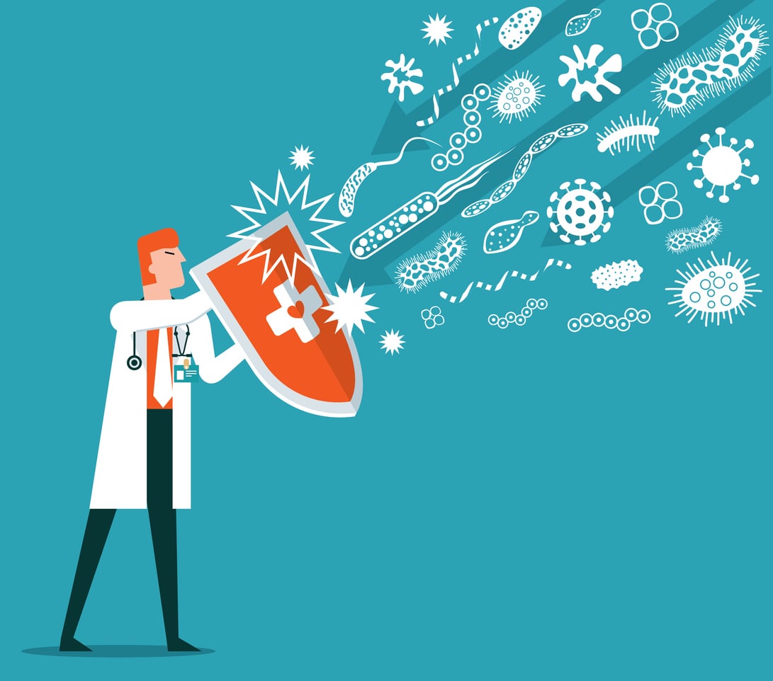 Shielding from Flu or Virus