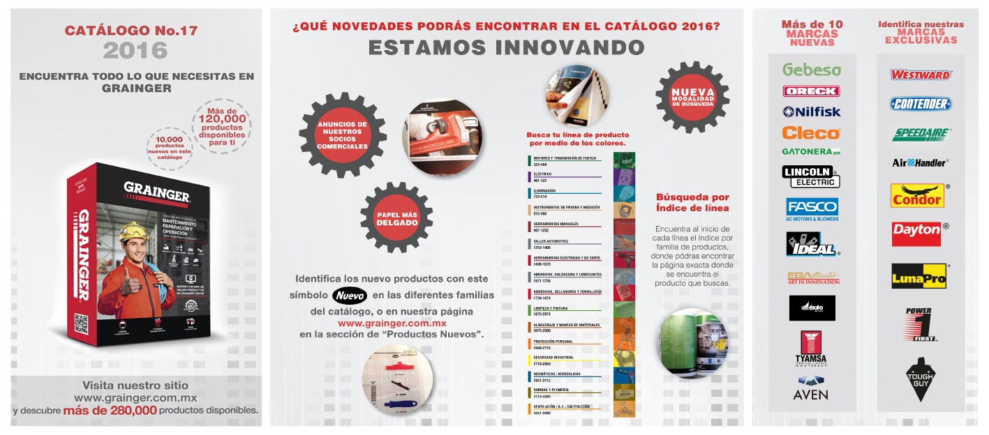 Catalogo De Grainger Mexico