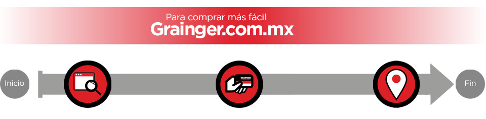 Grainger.com.mx