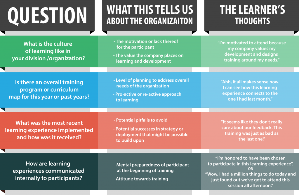 Strategic_Planning_Chart_-1024x669-1-1