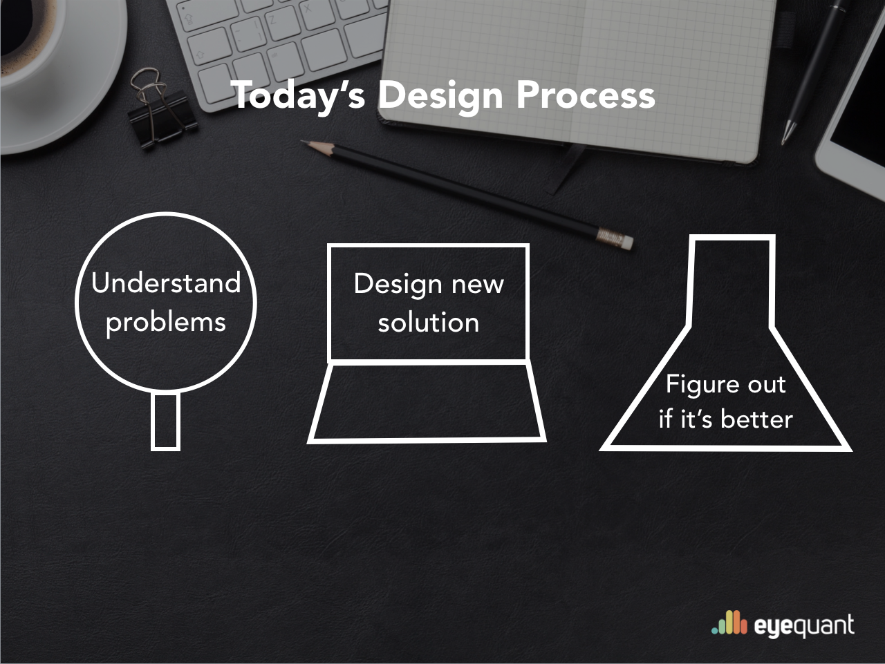 Design Process.png