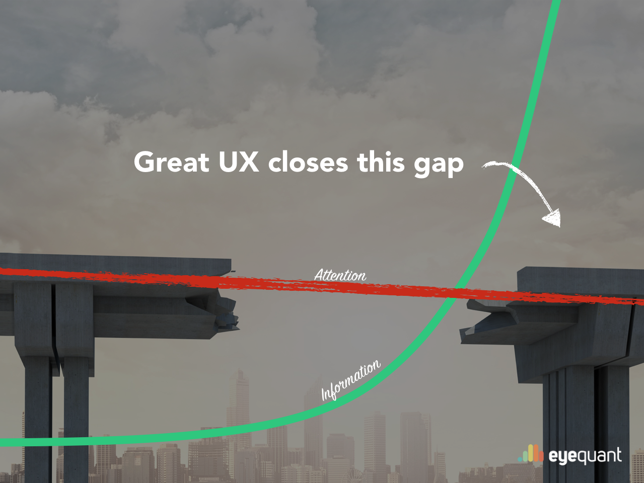 Great UX closes the gap.png