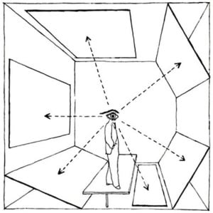 03-Herbert-Bayer--Diagram-of-extended-vision-in-exhibition-presentation--1930