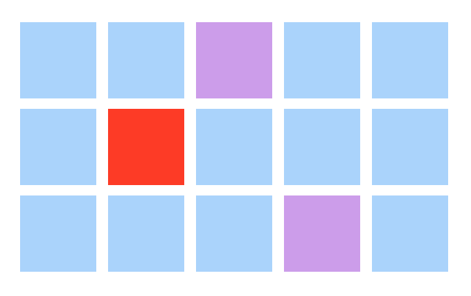 What Color Draws People s Attention