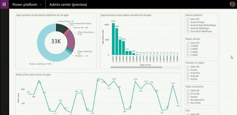 An Office 365 Users Guide To Power Apps Power Automate Flow