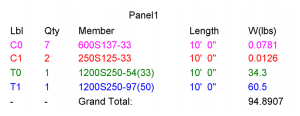 Colour code rows in BOM by material scheme2