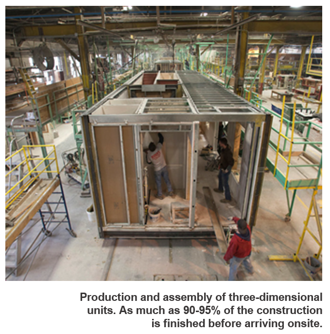 Production of 3D units