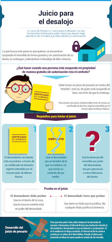 infografia abogado para desalojo
