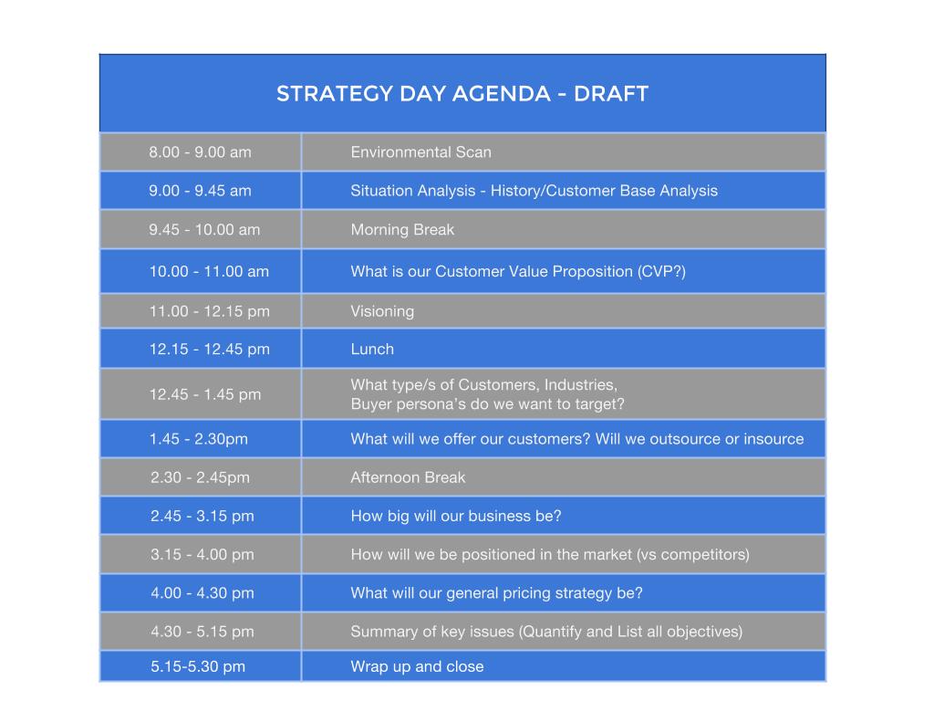A Strategy Day Agenda For The Lazy Facilitator