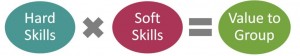 Soft-Skills-Diagram