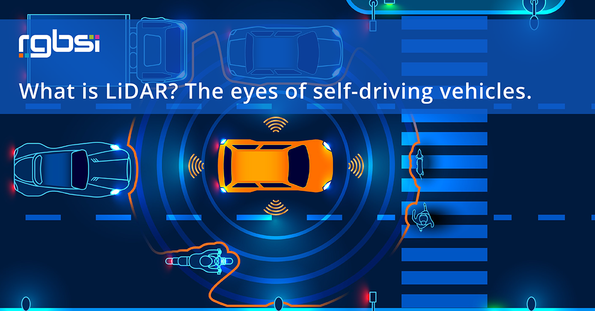 How Does a Self-Driving Car See?
