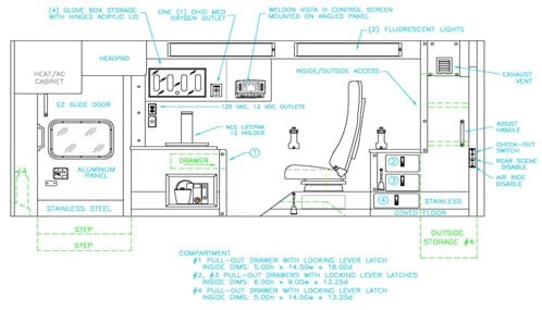 Ambulance Interior Diagram Tips Electrical Wiring