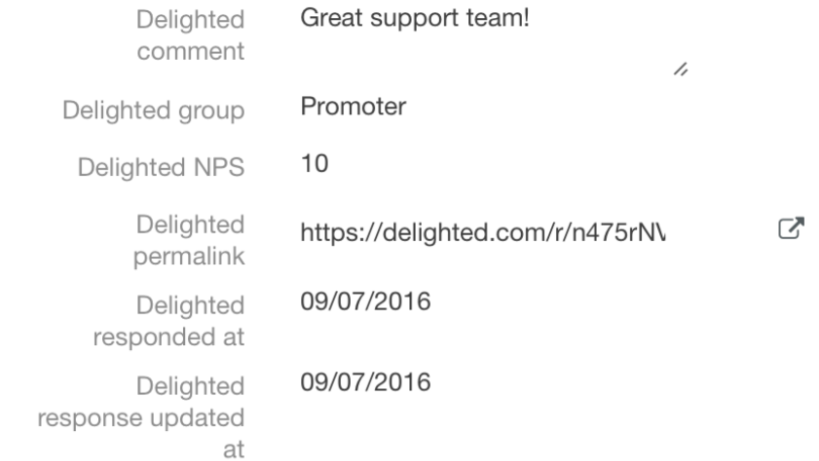 Data is synced to the Contact record in HubSpot