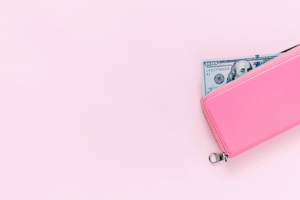 social marketing budget