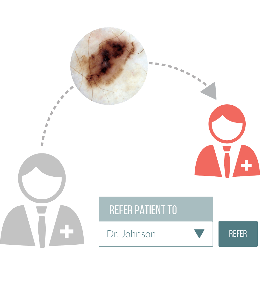 patient referral