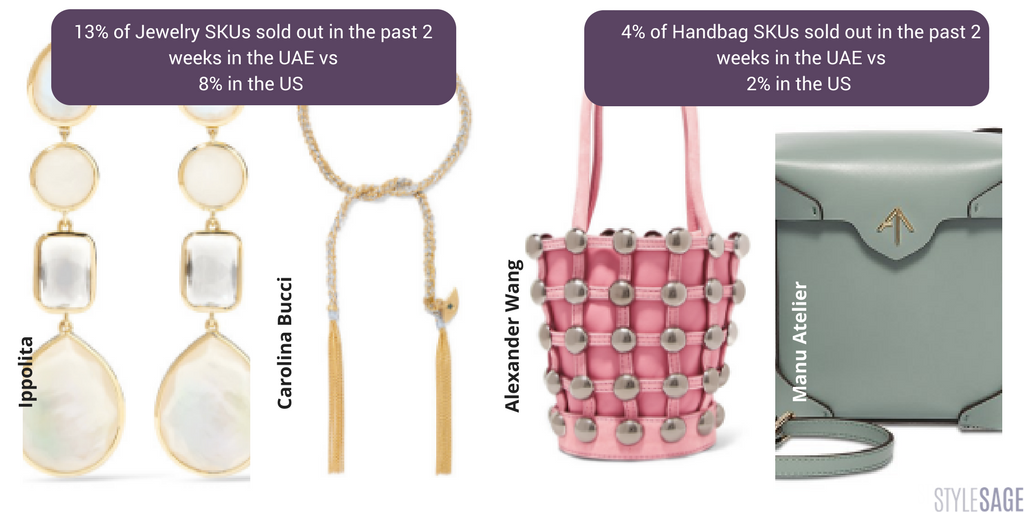 net-a-porter, jewelry, handbags