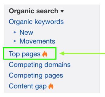 Organic Search ahrefs