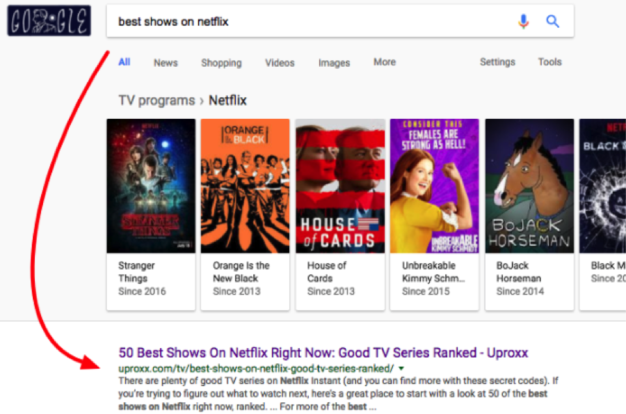 Best Netflix Shows Google Search